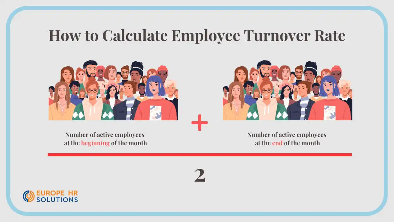 An illustration on how to calculate employee turnover rate