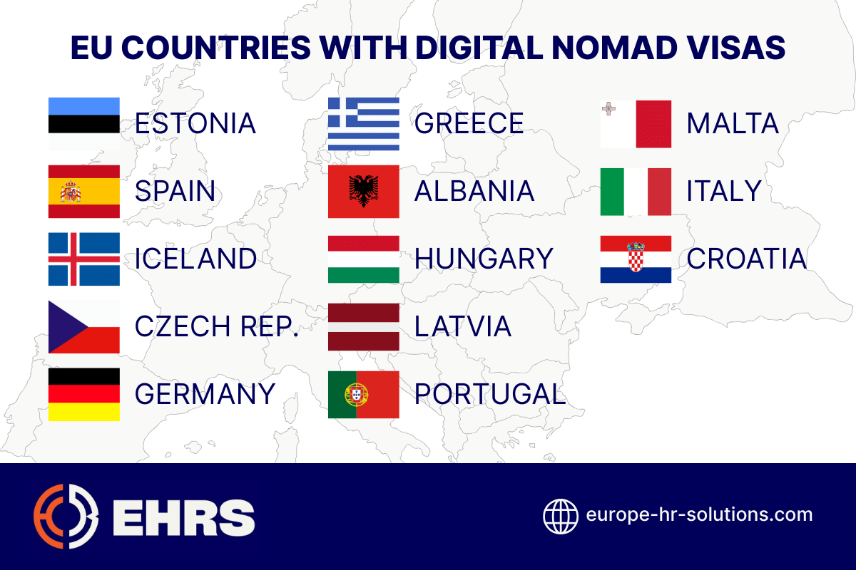 Digital Nomad Visas in European Countries