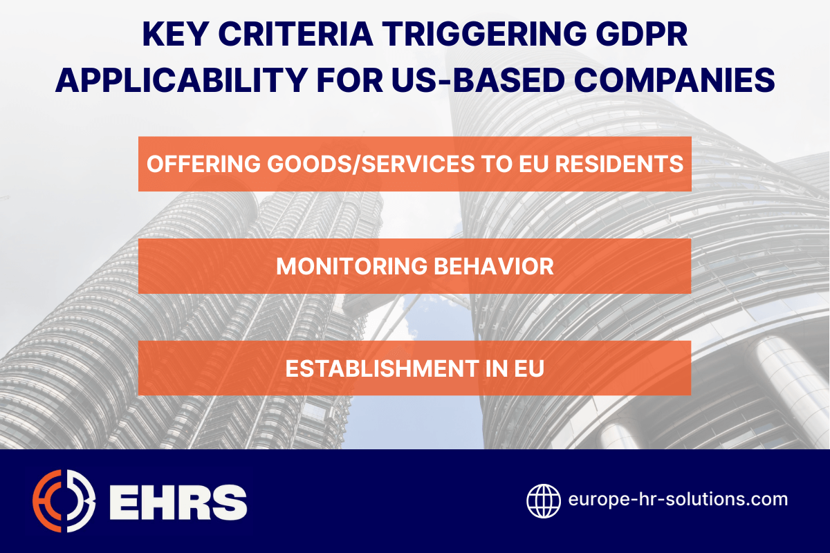 Key Criteria Triggering GDPR Applicability for US-Based Companies