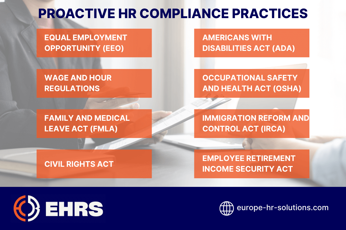 Proactive HR Compliance Practices