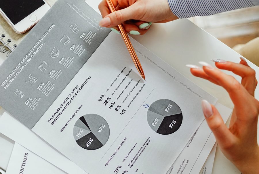Marketing reports and charts reviewed by partners, marketing synergy
